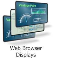 Web Browser Displays